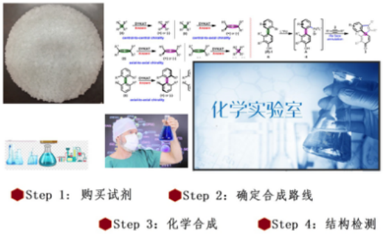 化合物反向尋靶12
